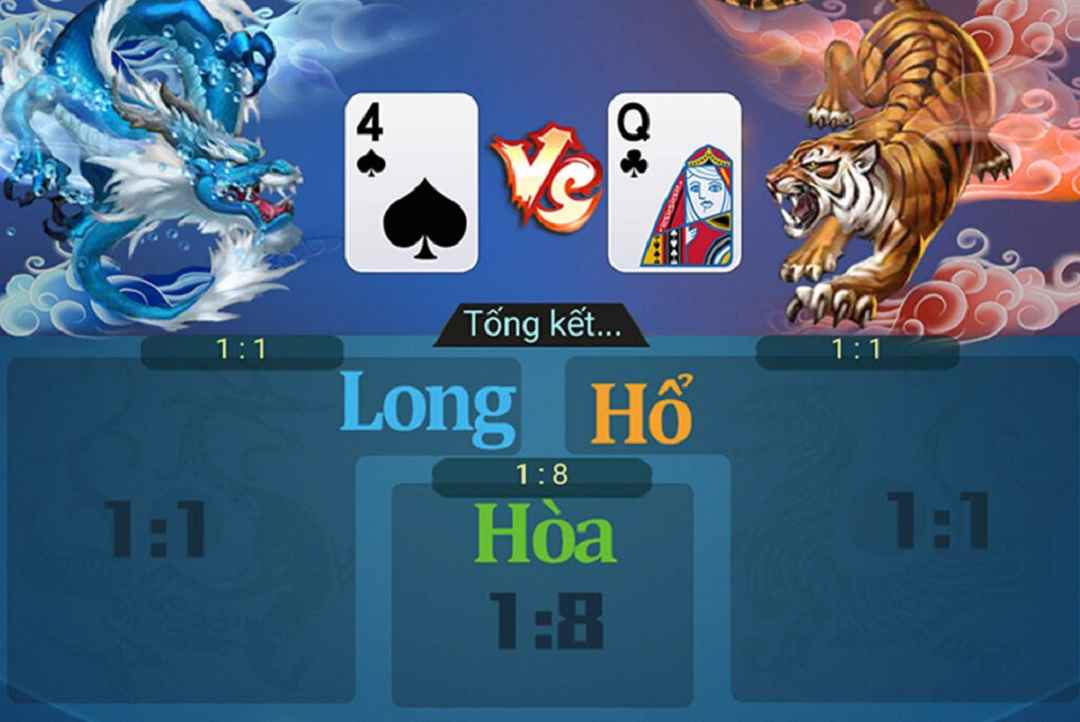 Game Rồng Hổ của AE